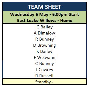Sutton Bonington Bowls Club Wednesday League - Mixed