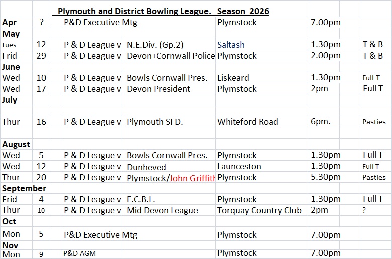 Plymouth & District Mens Bowling League P & D League calendar 16
