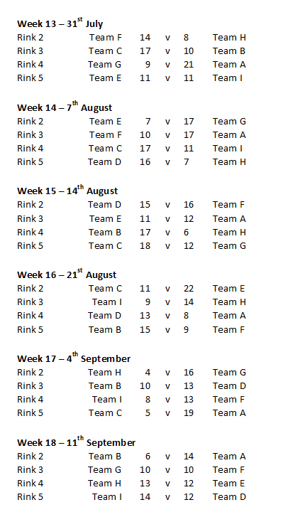 Buckingham West End Bowls Club FNT Fixtures Weeks 13-18