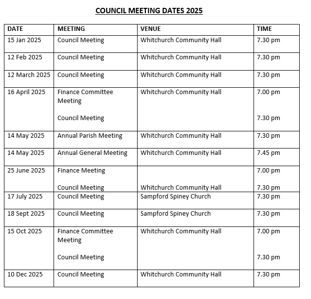 PLASTERDOWN GROUPED PARISH COUNCIL Meeting Dates