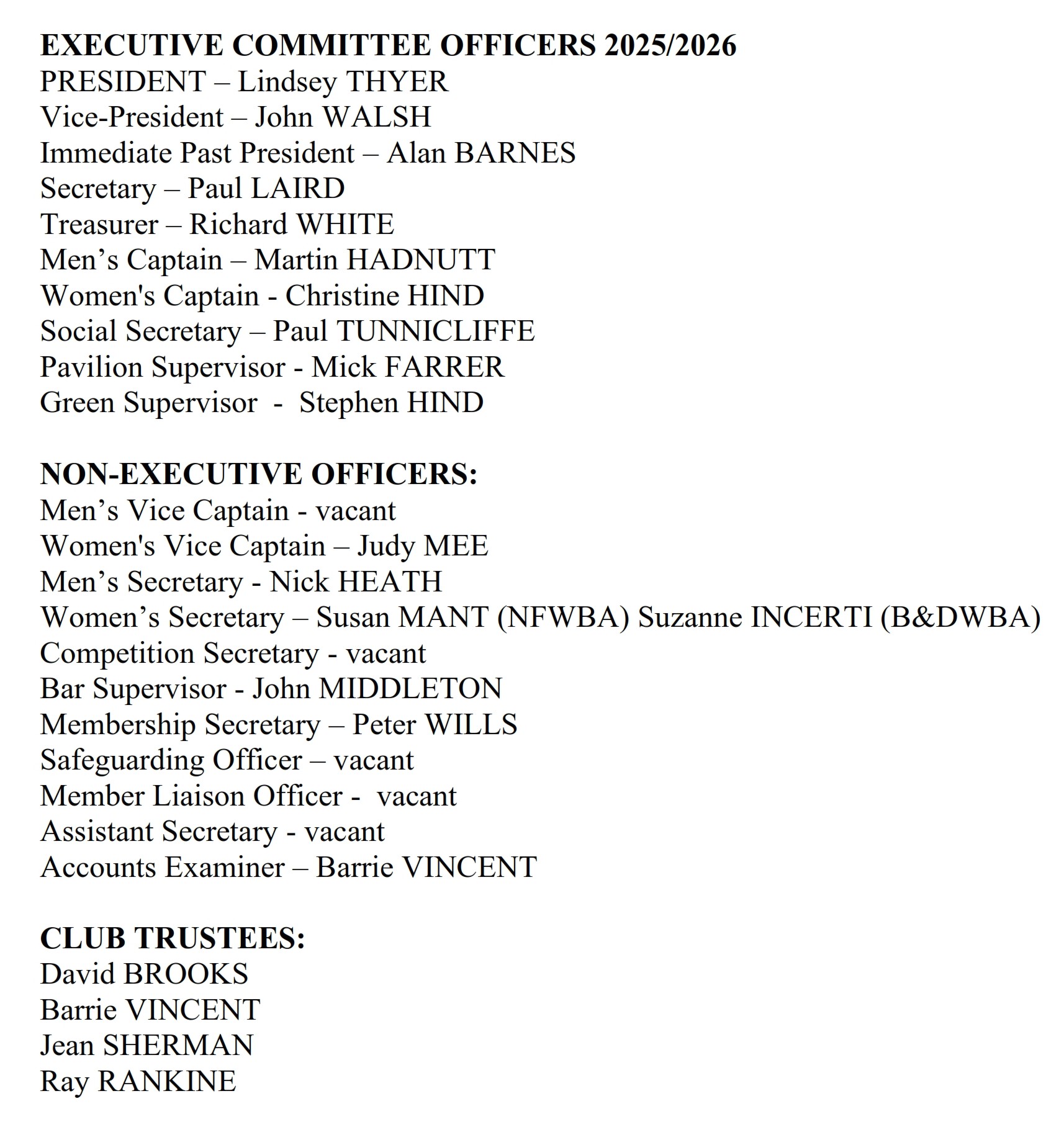 Braeside Bowling  Club Club Officers 2025 - 26