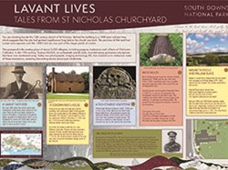 St. Nicholas Interpretation Board