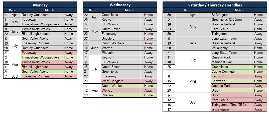 Sutton Bonington Bowls Club 2025 Fixture List