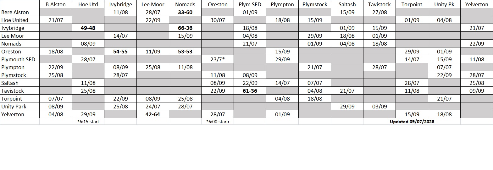 Plymouth & District Mens Bowling League Plymouth Mixed Lge Fixtures