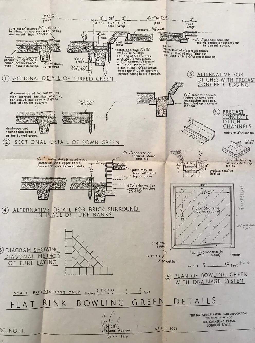 Original plan for the bowling green