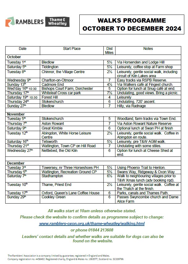 Great Milton Parish Council Thame and Wheatley Ramblers