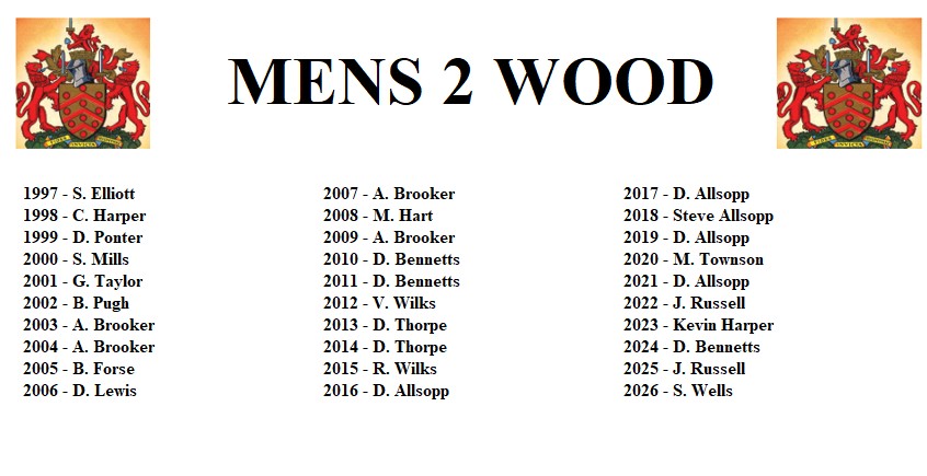 Gloucester City Bowls Club Mens 2 Wood