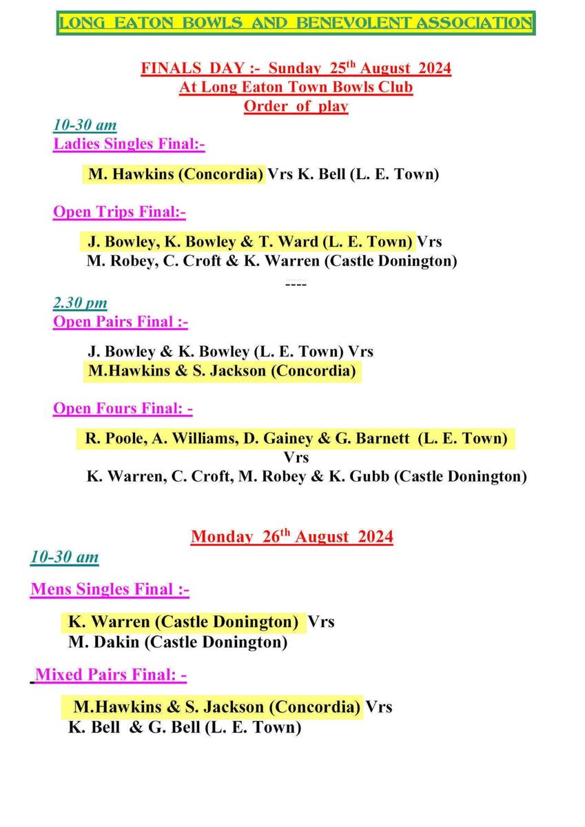 Long Eaton Town Bowls Club Outdoor 2024