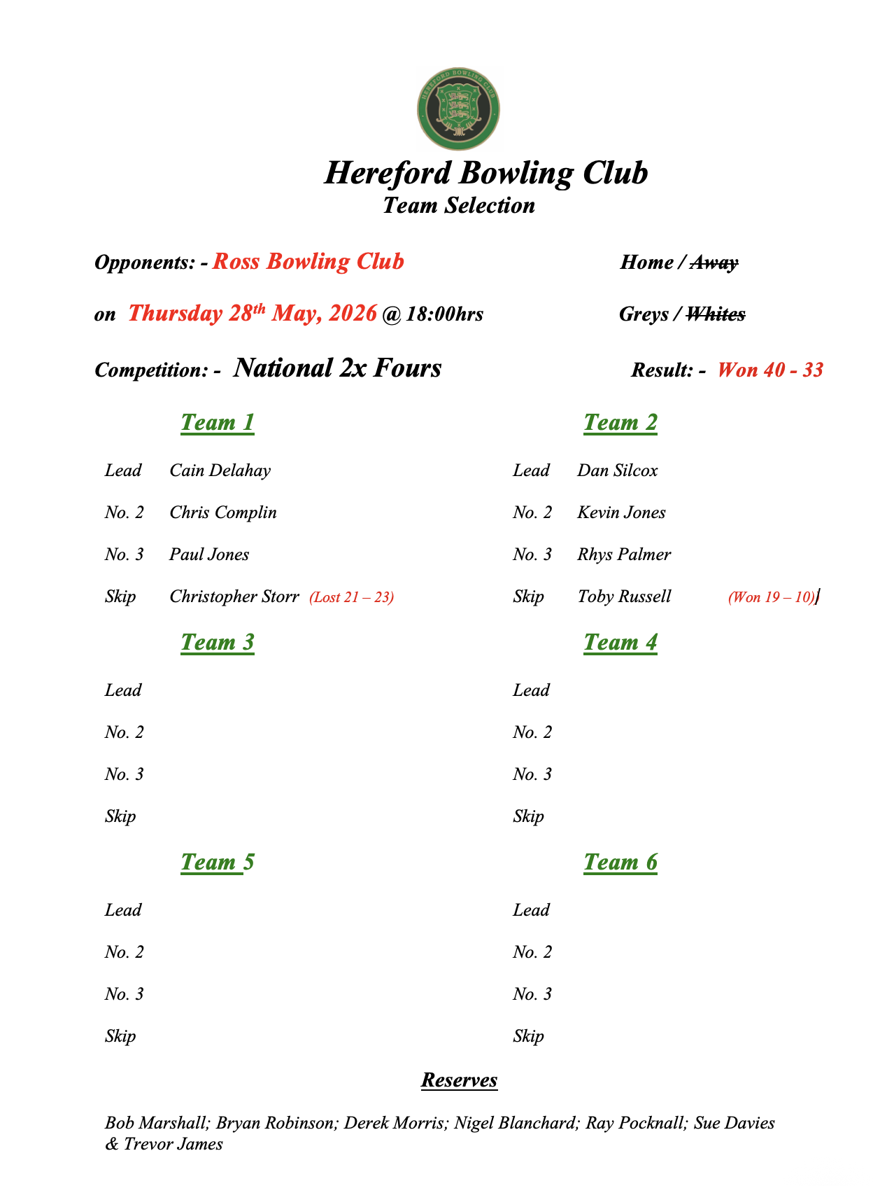Hereford Bowling Club Ross - National Two 4's - 28/05/26