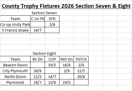 Plymouth & District Mens Bowling League County Trophy Fixtures 2016