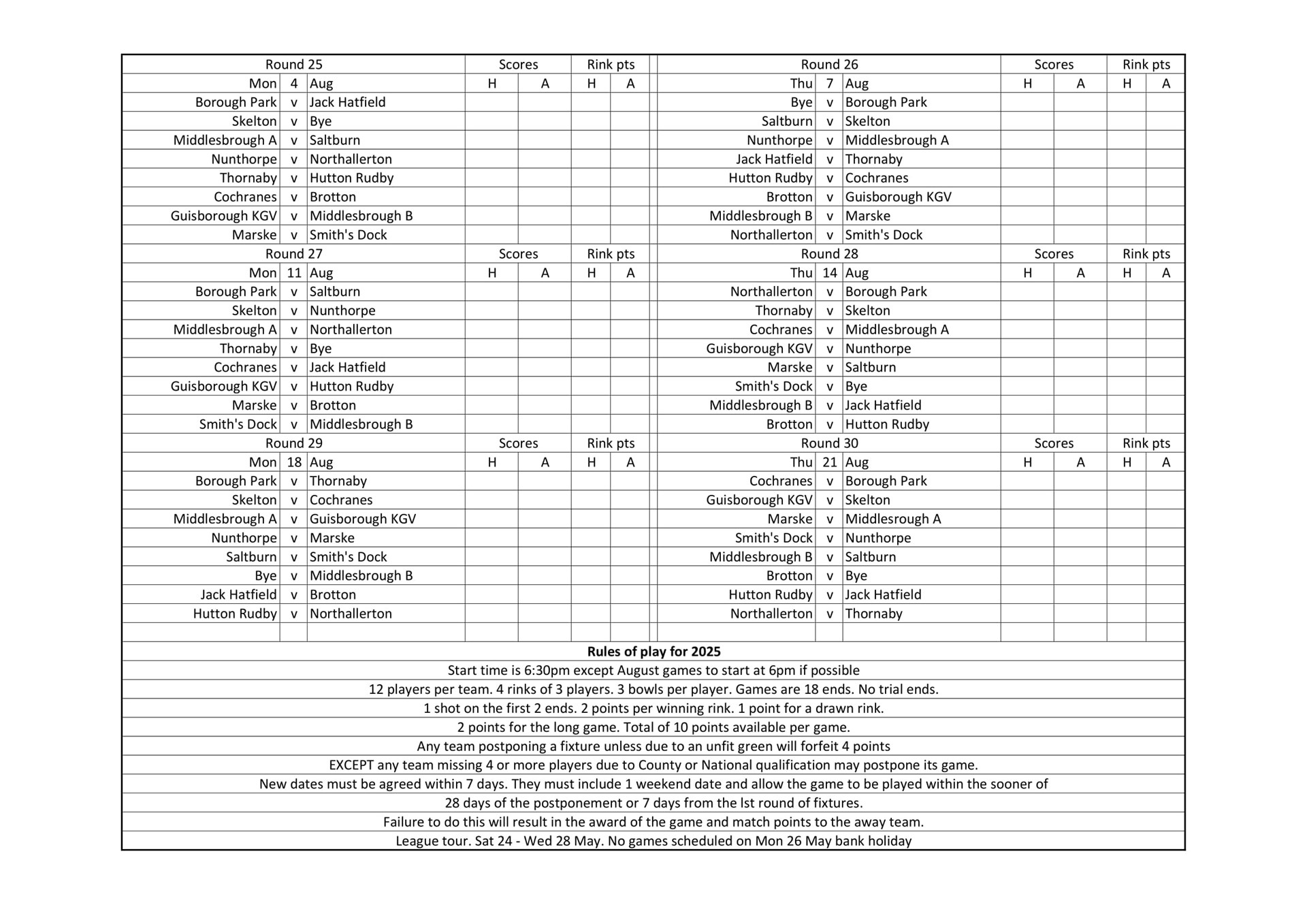 Smiths Dock Bowling Club North Yorkshire League Results