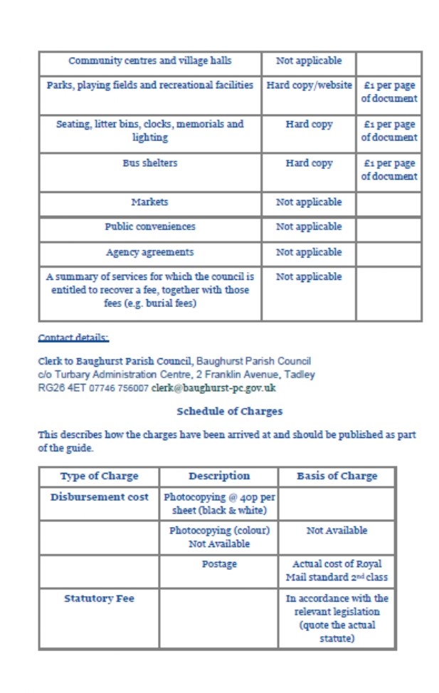 Baughurst Parish Council Publication Scheme