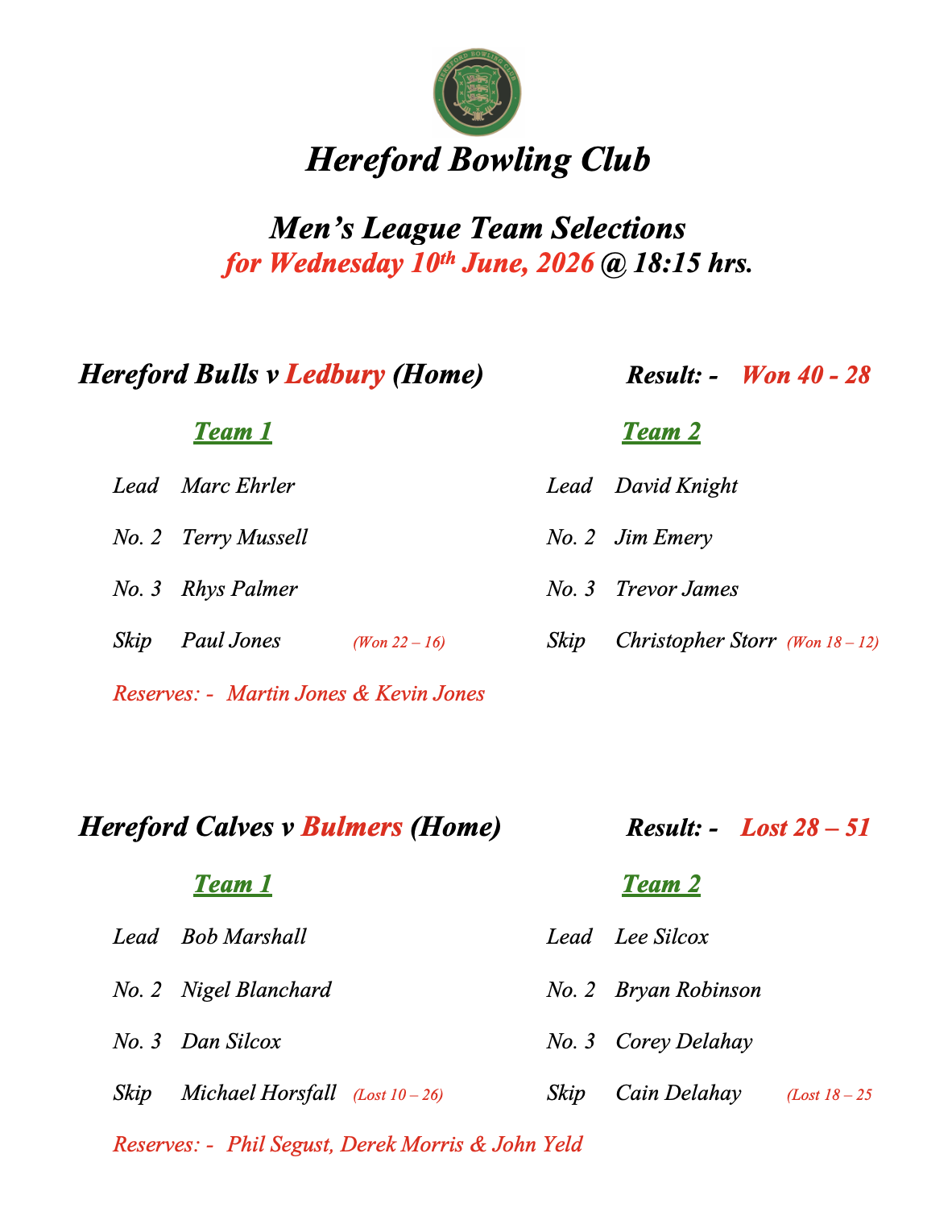 Hereford Bowling Club Men's League - 10/06/26