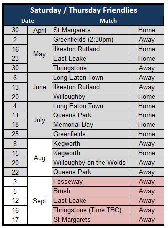 Sutton Bonington Bowls Club Saturday - Friendlies