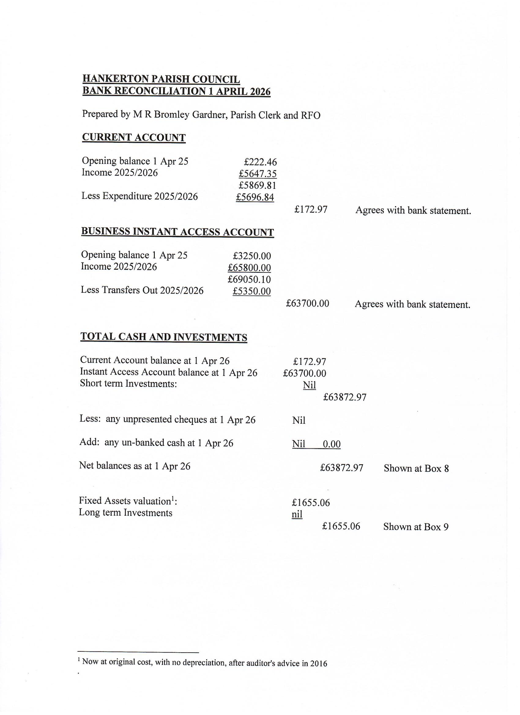 Hankerton Parish Council 2025/26