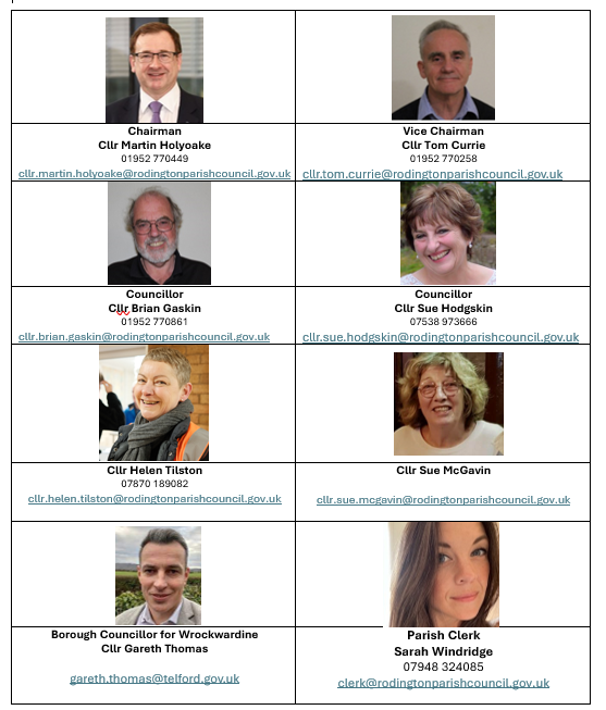 Rodington Parish Council Meet the Team