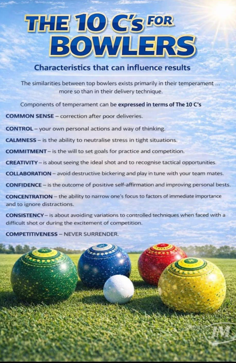 abergavenny bowls club Coaches Corner