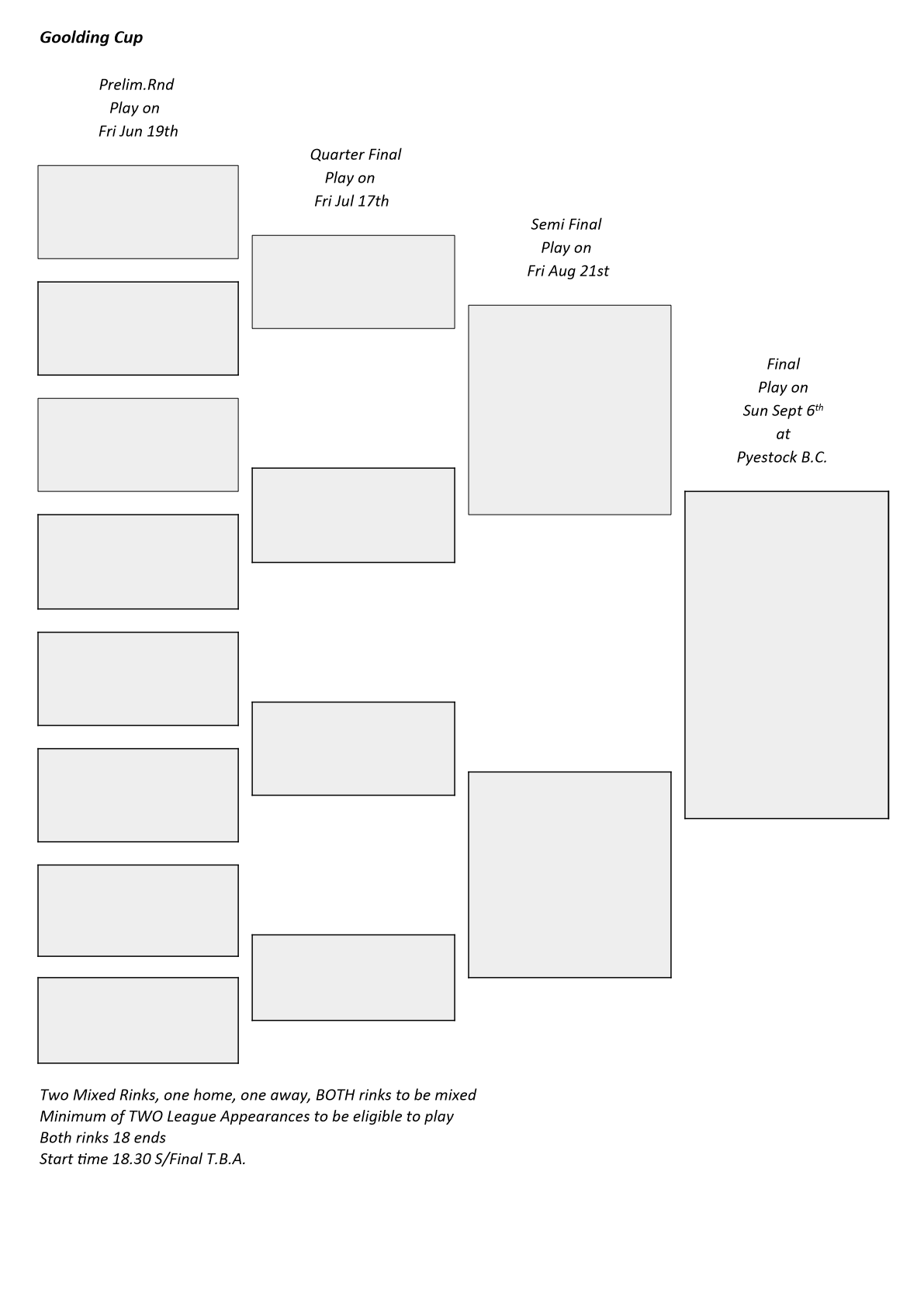  Farnham&District Bowling Association  The Goolding Cup