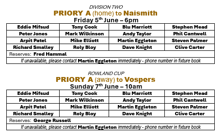 Priory Bowls Club Teams for week beginning: 1st June