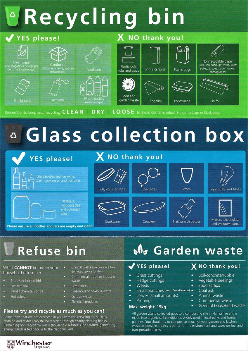 Warnford Village Refuse Collection & Recycling