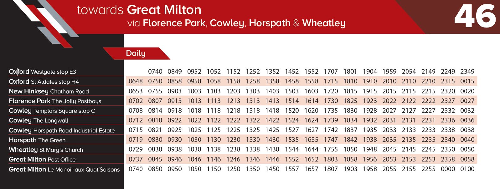 Great Milton Parish Council Bus timetables