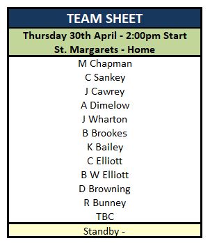Sutton Bonington Bowls Club Saturday - Friendlies