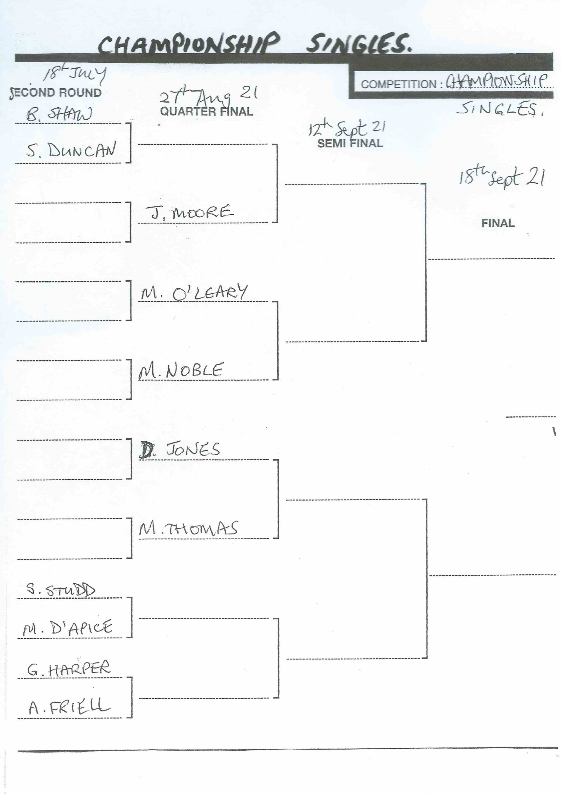 2021 Championship Draws - Singles