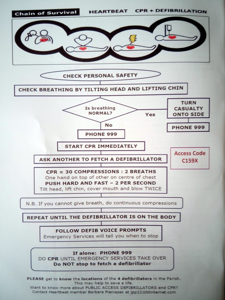 Nuthurst Parish Council Defibrillators