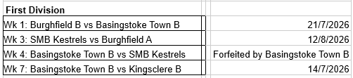 Basingstoke & District Bowling Association TL Division 1 2026