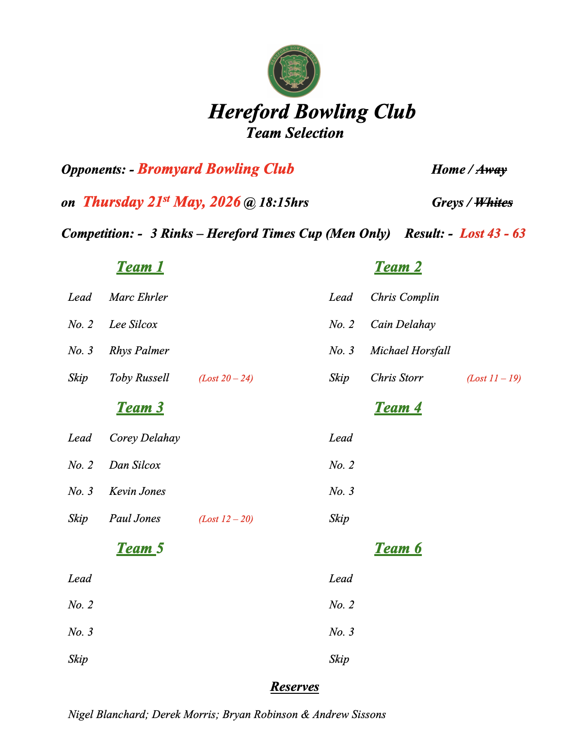 Hereford Bowling Club Bromyard - HTC - 21/05/26