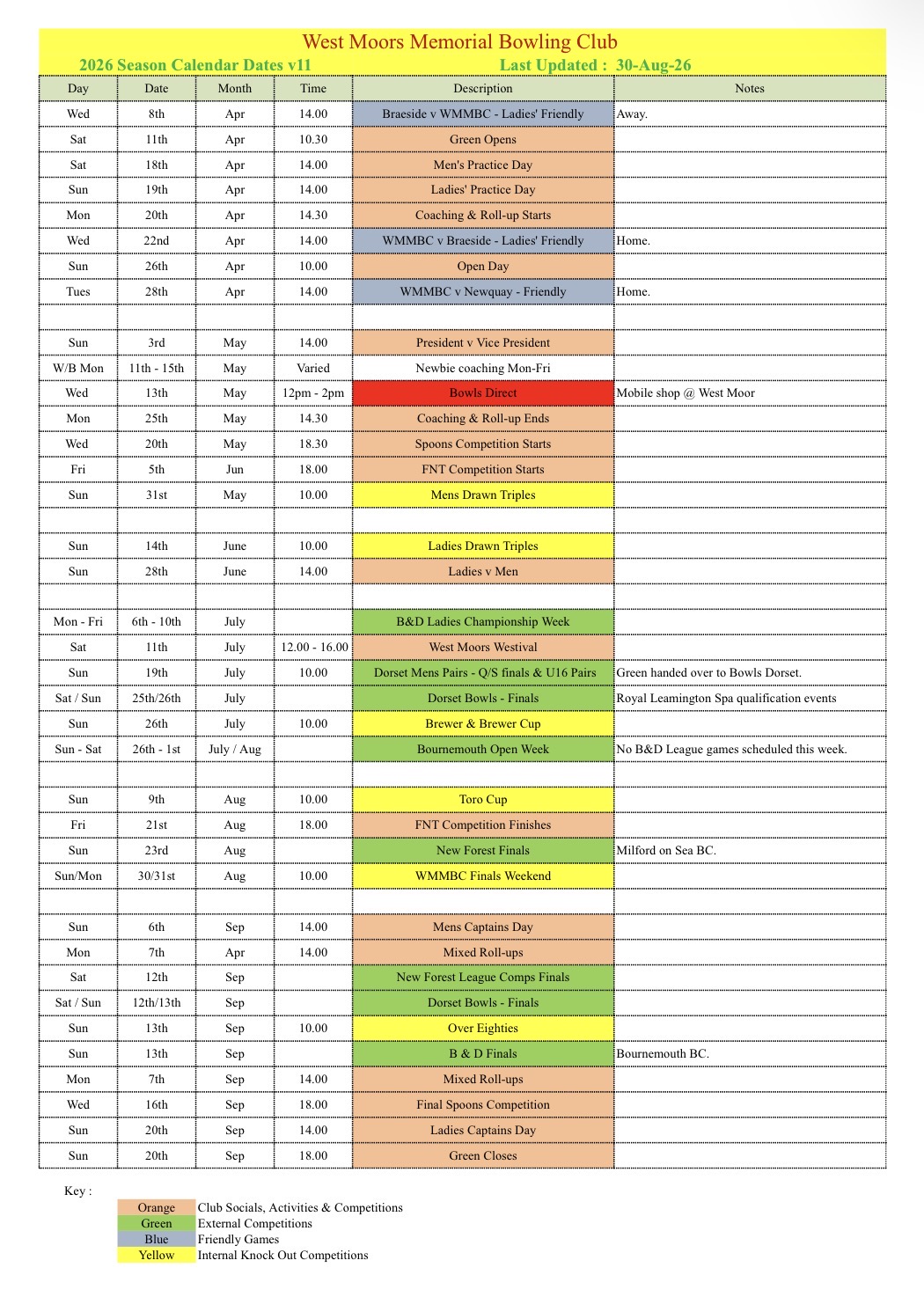 West Moors Memorial Bowls Club Club Fixtures & Events 26
