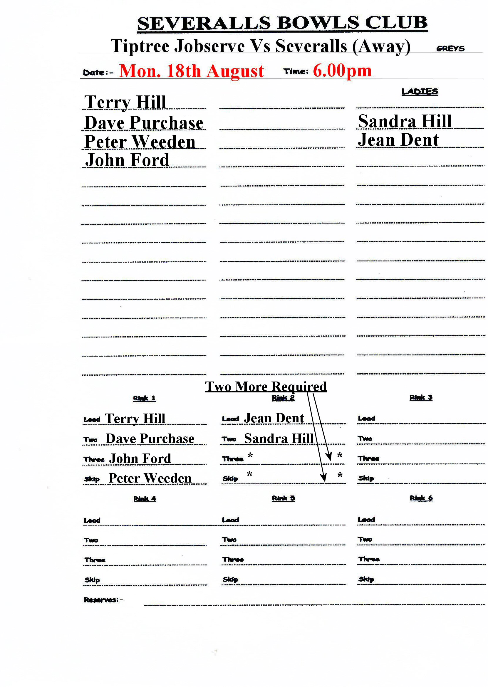 Severalls Bowls Club Monday 18th August