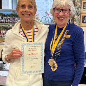 Hayling Island Bowls Club Competition Winners 2026