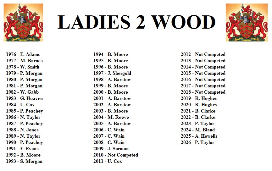 Gloucester City Bowls Club Ladies 2 Wood
