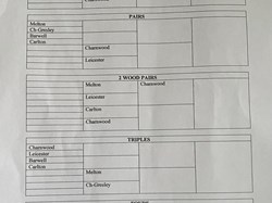 County Playoffs 2025