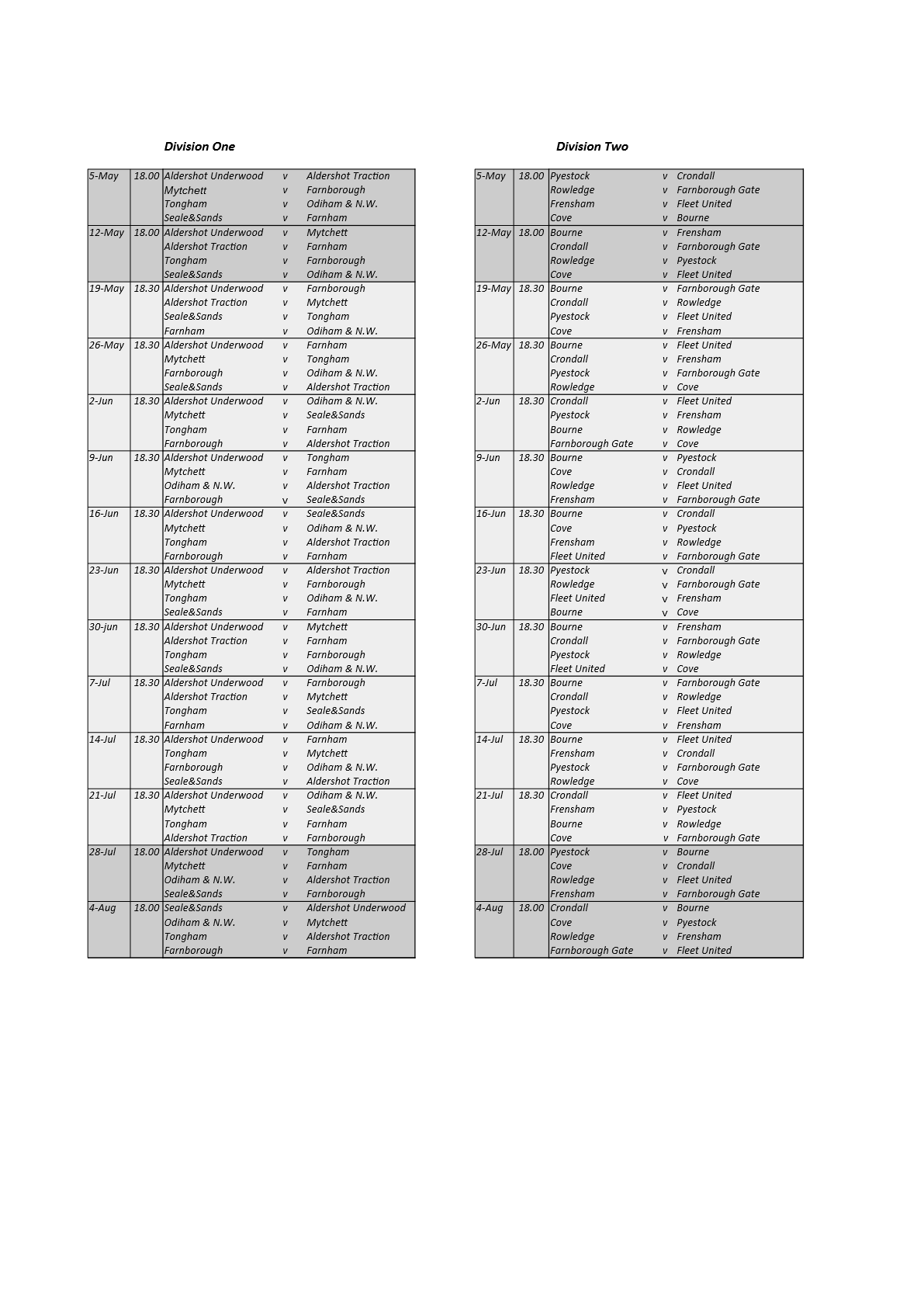  Farnham&District Bowling Association  Fixtures 2025