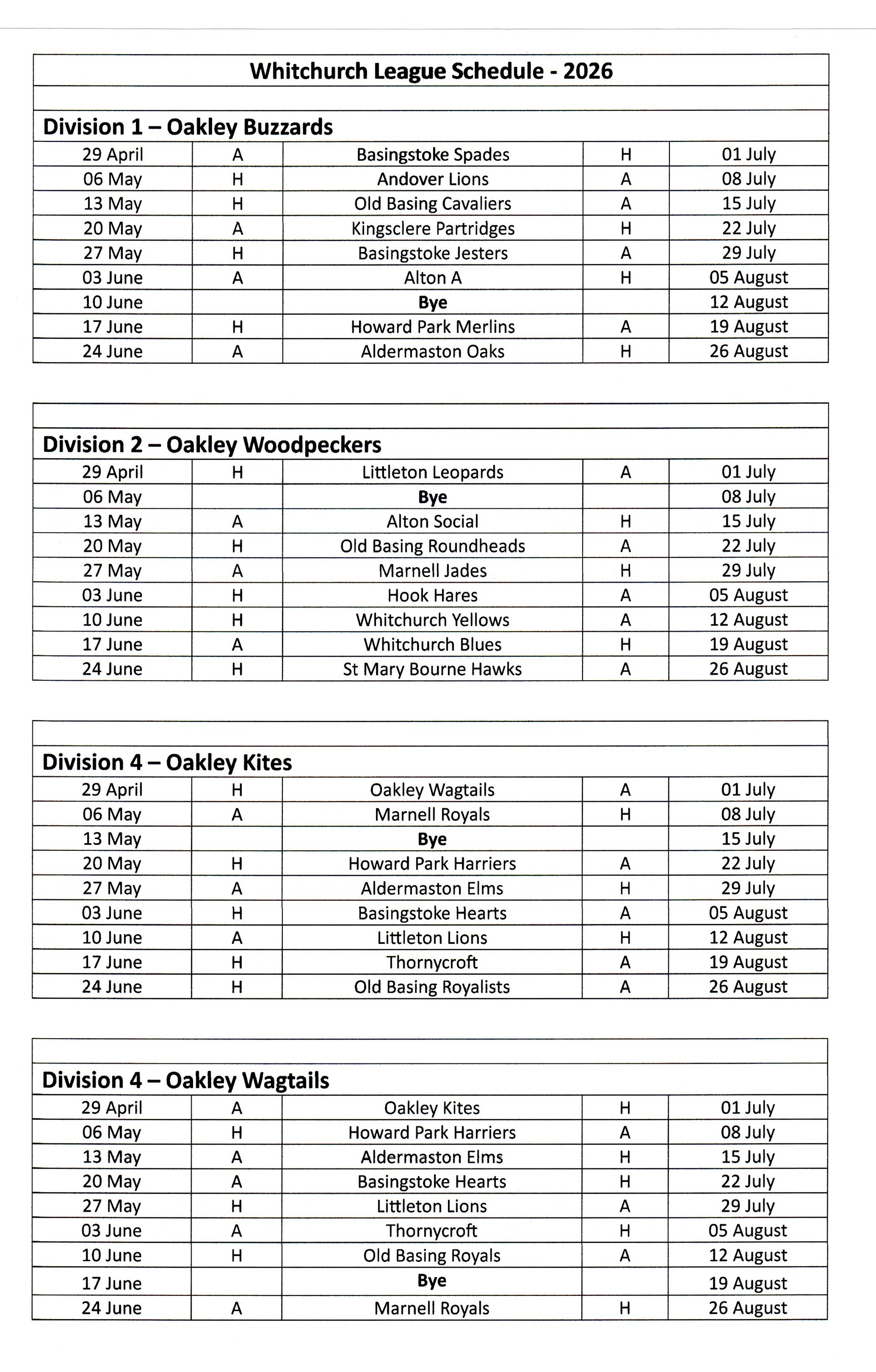 Oakley Bowling Club Whitchurch League