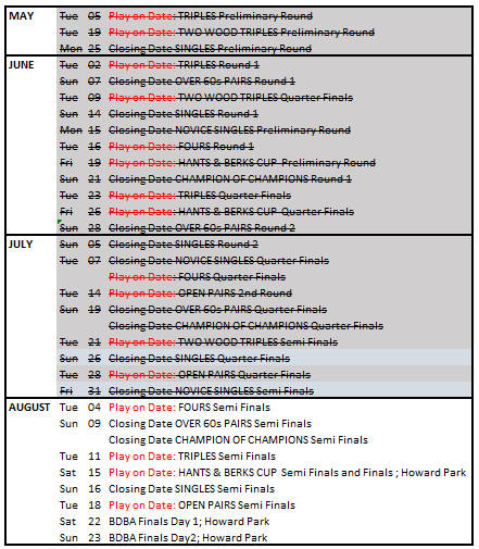 Basingstoke & District Bowling Association Competition Dates - 2023