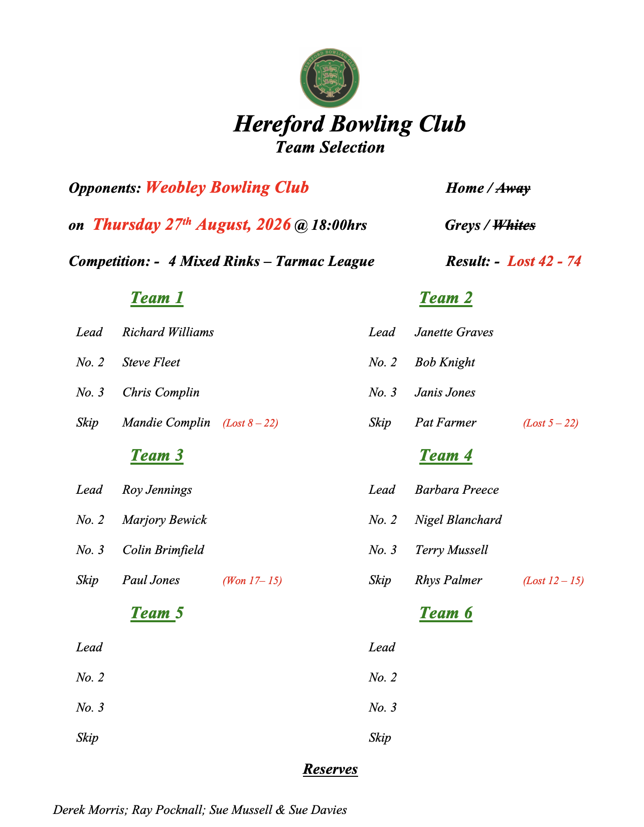 Hereford Bowling Club Weobley - Tarmac League - 27/08/26