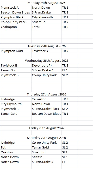 Plymouth & District Mens Bowling League Week 19 24th-29th August