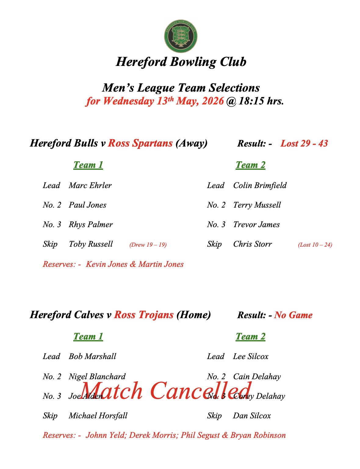 Hereford Bowling Club Men's League - 13/05/26