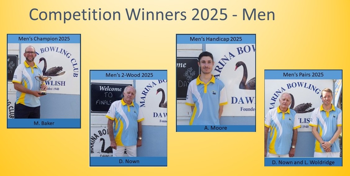 Marina Bowling Club Dawlish 2025 Winners