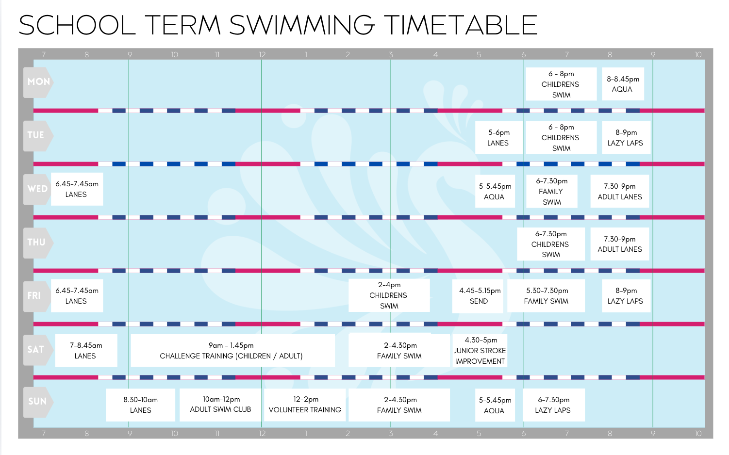 Lordsfield Swimming Club 2025 SUMMER TERM TIMETABLE