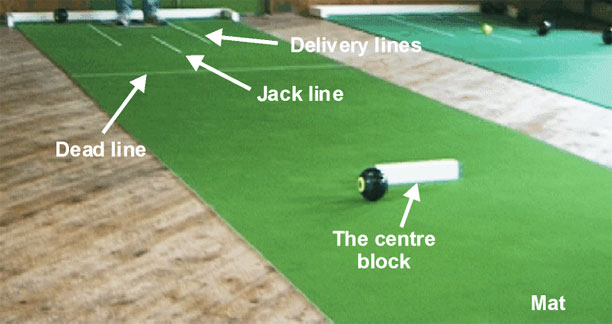 Faringdon Bowling Club Rules of Short Mat Bowls