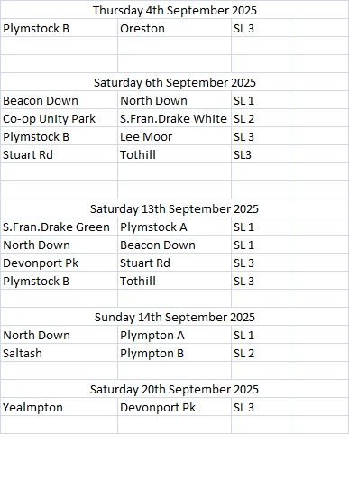 Plymouth & District Mens Bowling League Week 20 2nd September to end