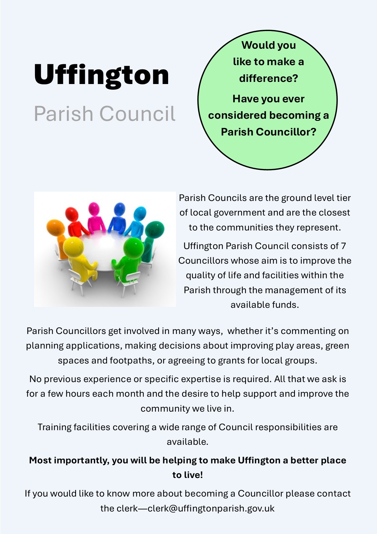 Uffington Parish Council Vacancies