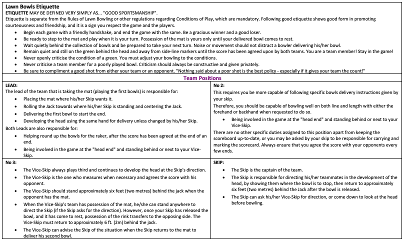 abergavenny bowls club Coaches