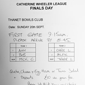 Boughton-Under-Blean Bowls Club Team selections