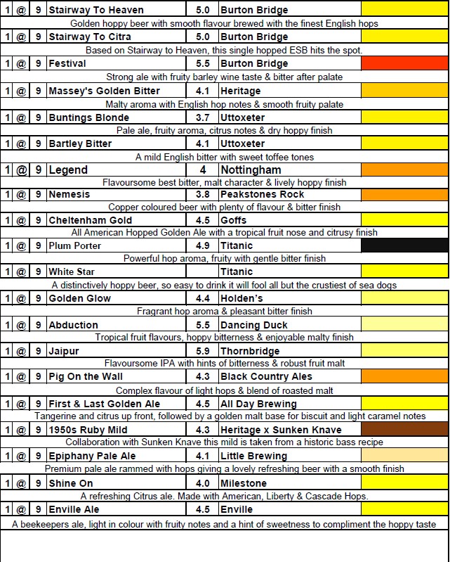 Uttoxeter Lions Beer Festival Beer List