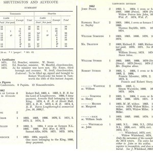 Shuttington and Alvecote Parish Council Shuttington Hearth Tax